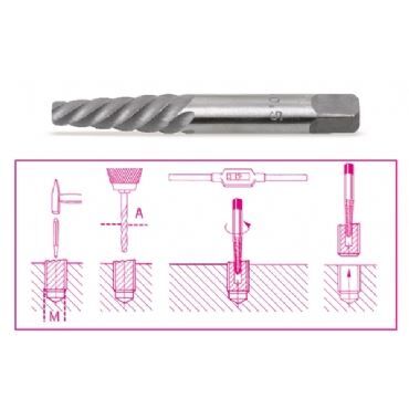 Ters Kılavuz 1430/3
