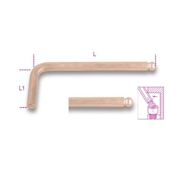 Kıvılcım Çıkarmayan Bombeli Allen 96BA/BP 2,5