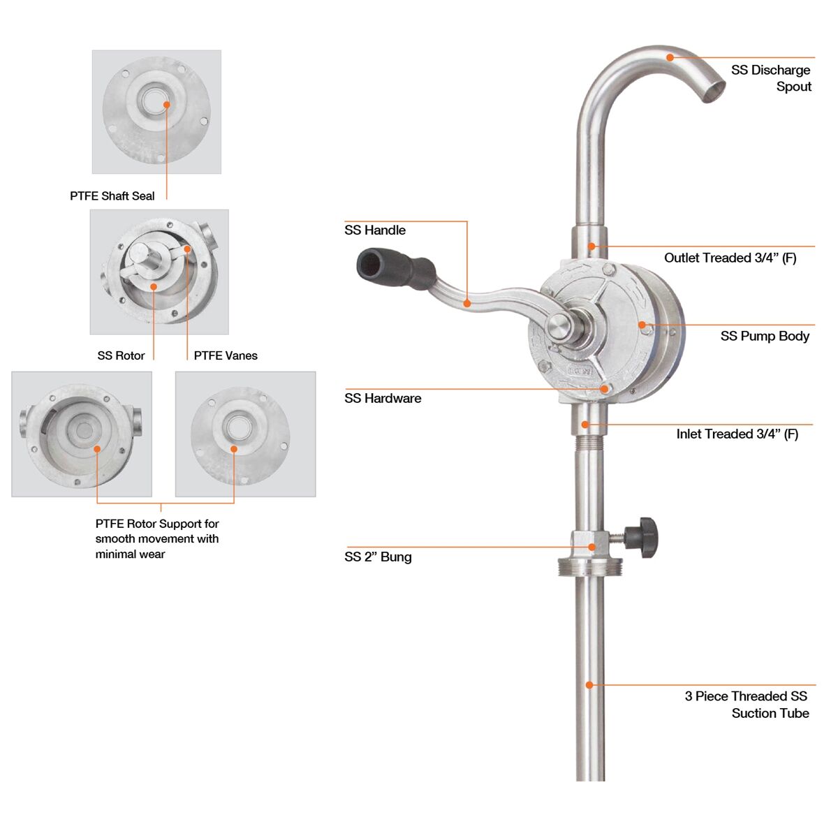 Paslanmaz Çelik Turlu Varil Transfer Pompası GNB-25/SS/3R/SPL