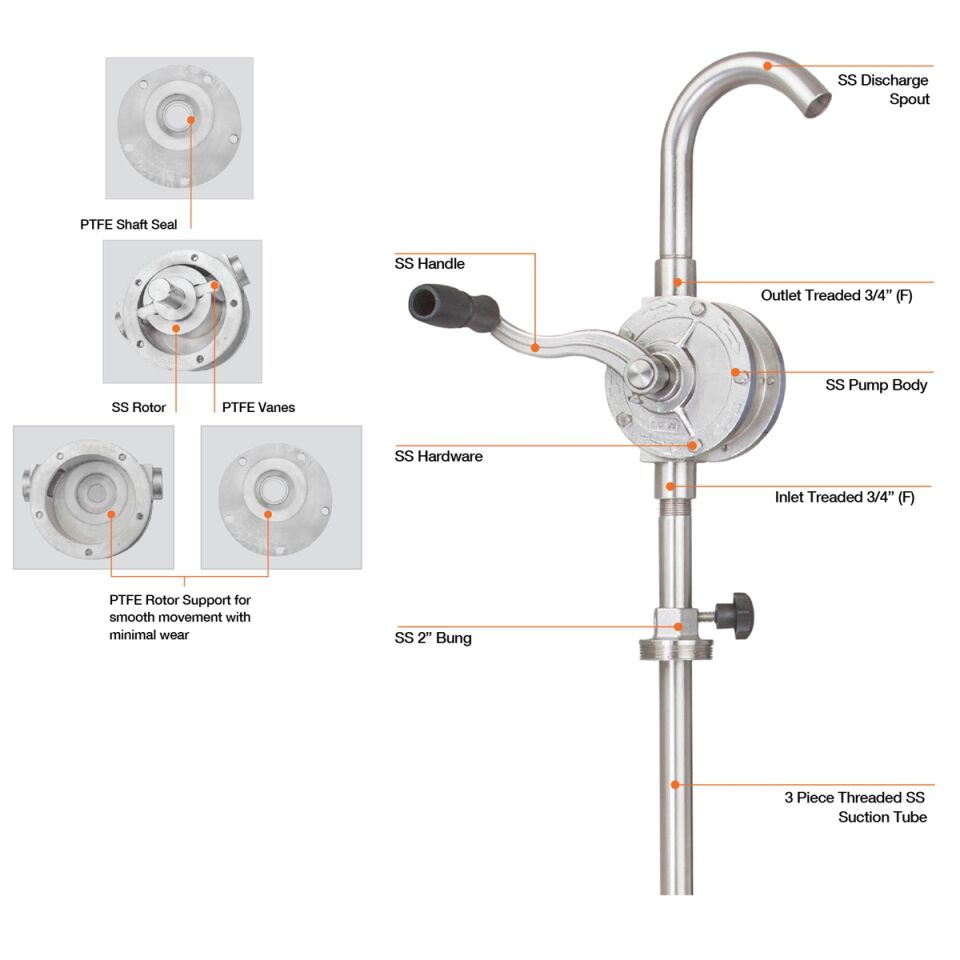 Paslanmaz Çelik Turlu Varil Transfer Pompası GNB-25/SS/3R/SPL